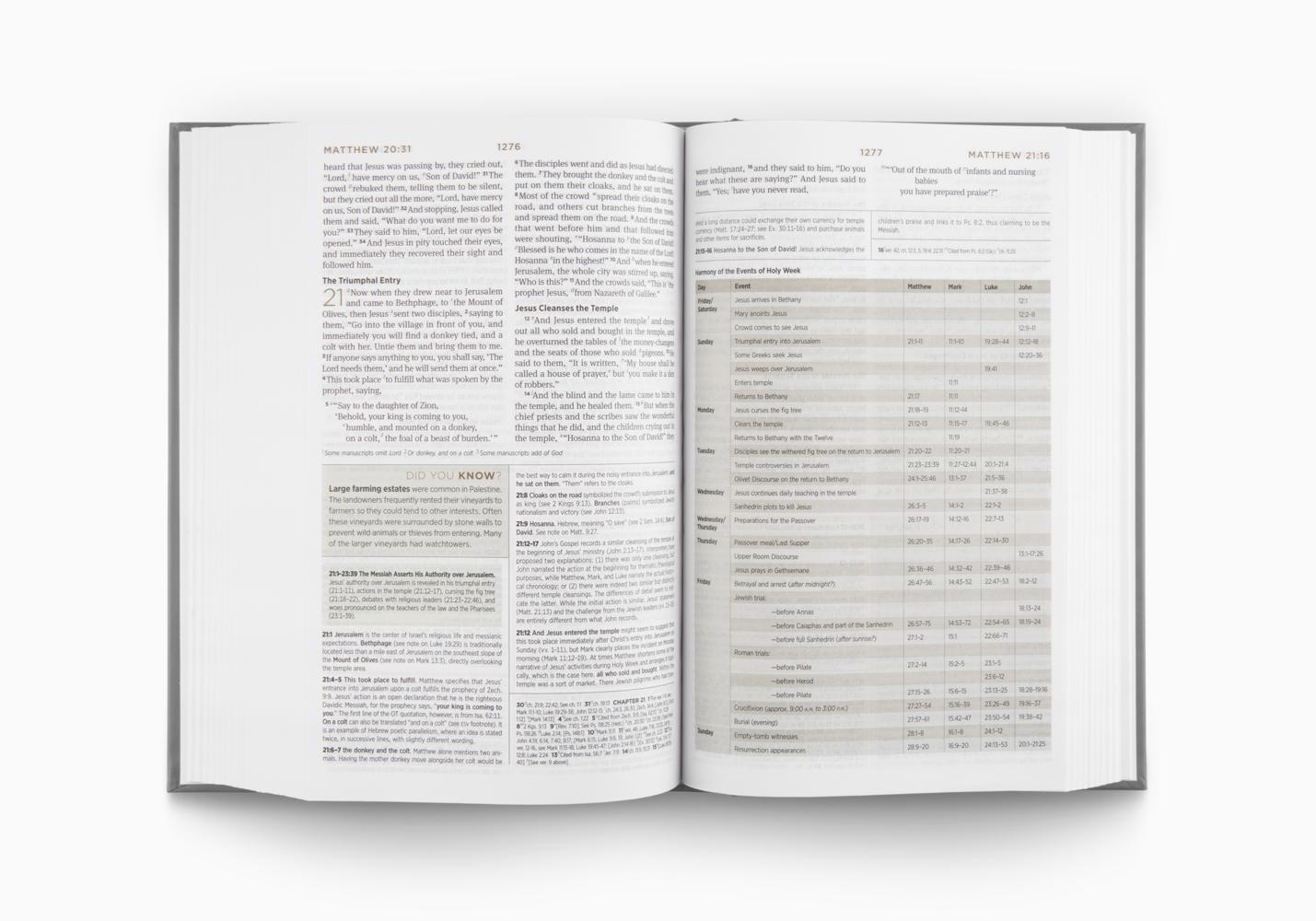 ESV Student Study Bible
