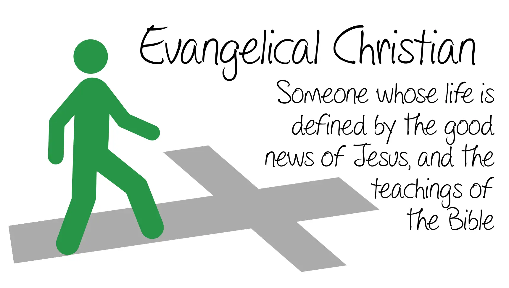 issue-1-evangelical-christian-definition.png