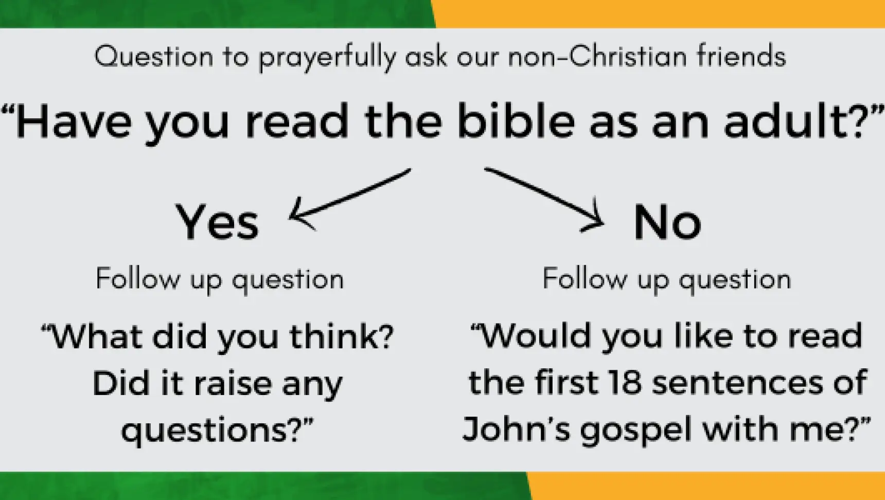 question-for-non-christian-friends.png