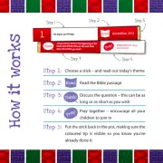 Devotional Dippers: Christmas