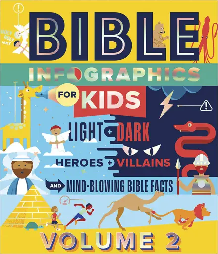 Bible Infographics for Kids - Volume 2